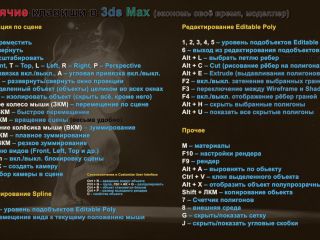 Shortcuts in 3D Max