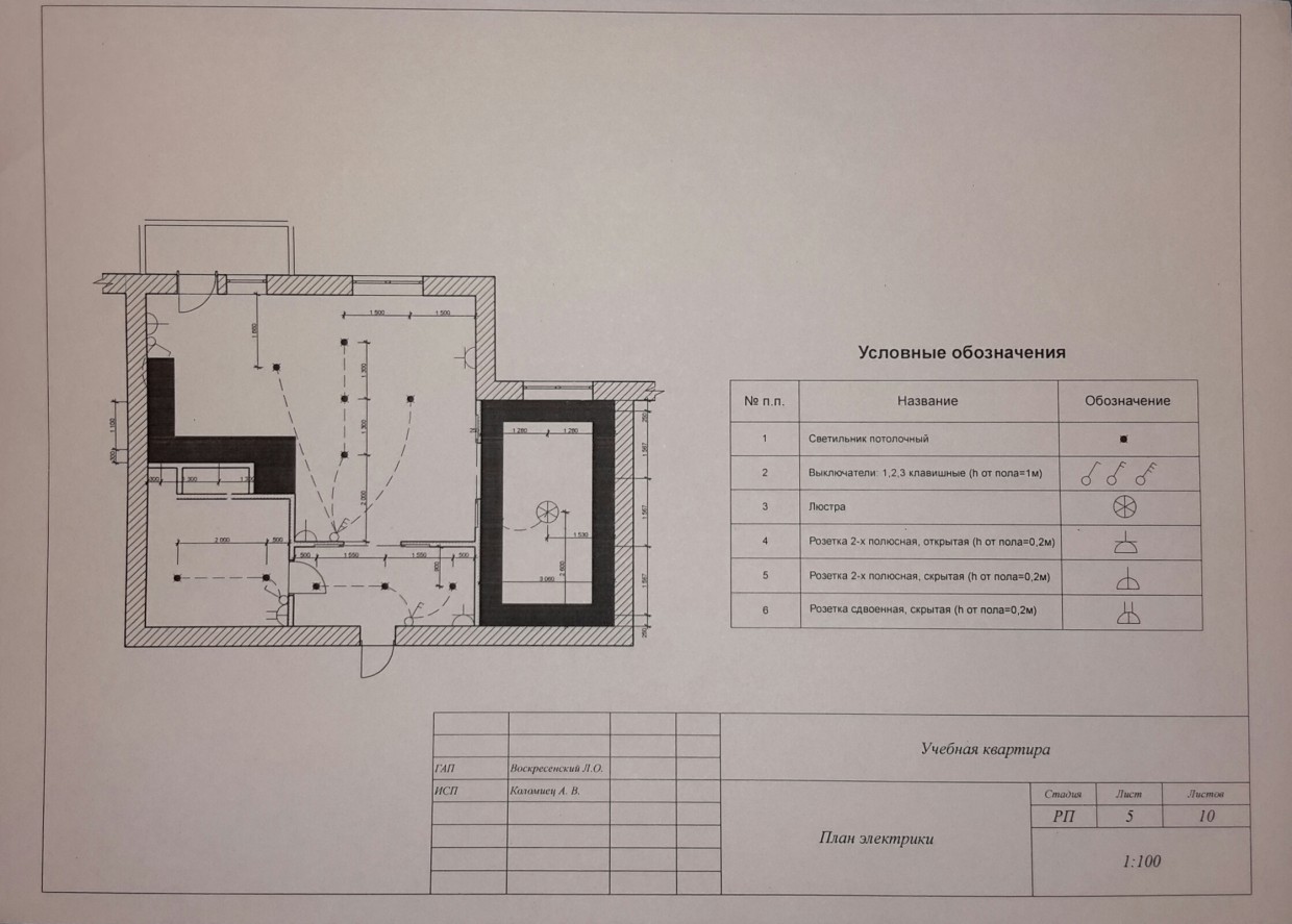 Working drawings for apartment in Other thing Other image