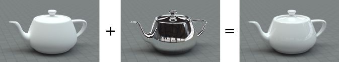 Diffuse + Glossy = Ceramic?