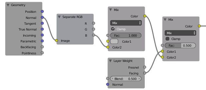 dust_fresnel