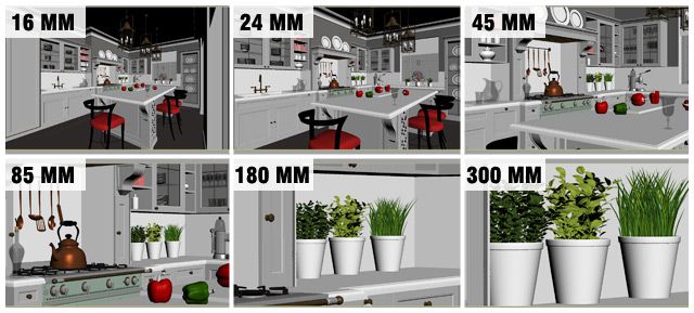 focal_length2.jpg