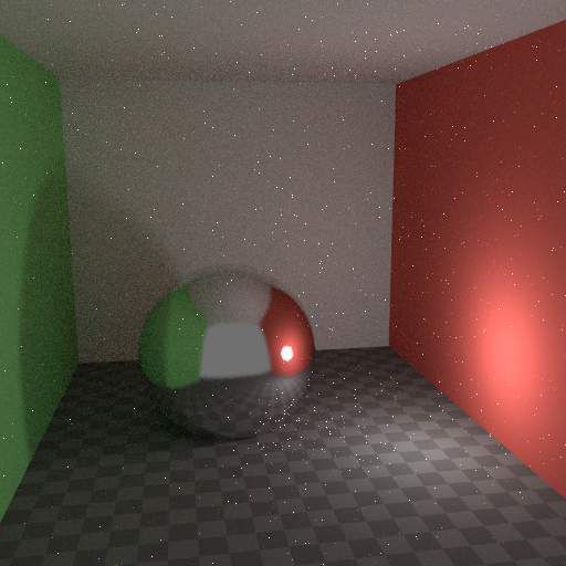 ../../_images/Cycles_noise_noclamp.jpg
