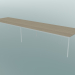 Modelo 3d Mesa retangular Base 440x110 cm (Carvalho, Branco) - preview