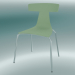 3d модель Стілець стекіруемие REMO plastic chair (1417-20, plastic pastel green, chrome) – превью