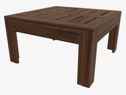 Table \ selles