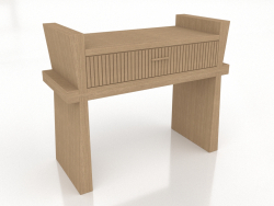 ANTHEA console