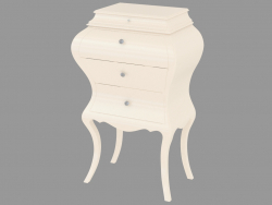 Chest of drawers