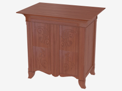 Armoire fermée