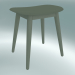 3D Modell Faserhocker mit Holzgestell (Dusty Green) - Vorschau