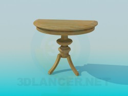 Parietal table