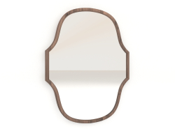 Visage miroir