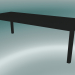 modèle 3D Atelier table basse (120x43 cm, Noir) - preview