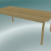 Modelo 3d Madeira Linear para Mesa (200х90 cm) - preview