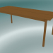 modèle 3D Table Linear Steel (200 cm, Brunt Orange) - preview