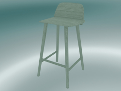 Tabouret de bar Nerd (65 cm, pétrole)