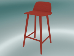 Sgabello da bar Nerd (65 cm, rosso)