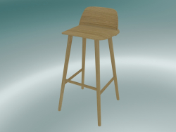 Tabouret de bar Nerd (75 cm, Chêne)