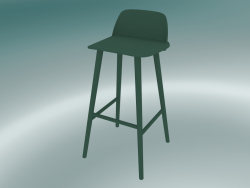 Tabouret de bar Nerd (75 cm, vert foncé)