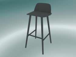 Tabouret de bar Nerd (75 cm, gris foncé)