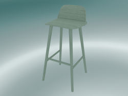 Tabouret de bar Nerd (75 cm, pétrole)