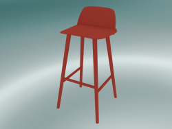 Silla de bar Nerd (75 cm, rojo)