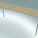 3d model Mesa rectangular con patas redondas (1800x450 mm) - vista previa