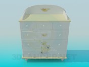 Commode pour chambre d’enfant