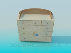 Commode pour chambre d’enfant