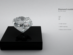 Diamond model