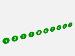 Raccolta di numeri rotondi verdi