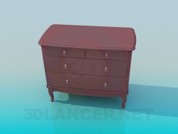 Chest of drawers