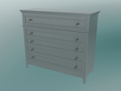 Commode avec pieds (gris-vert)