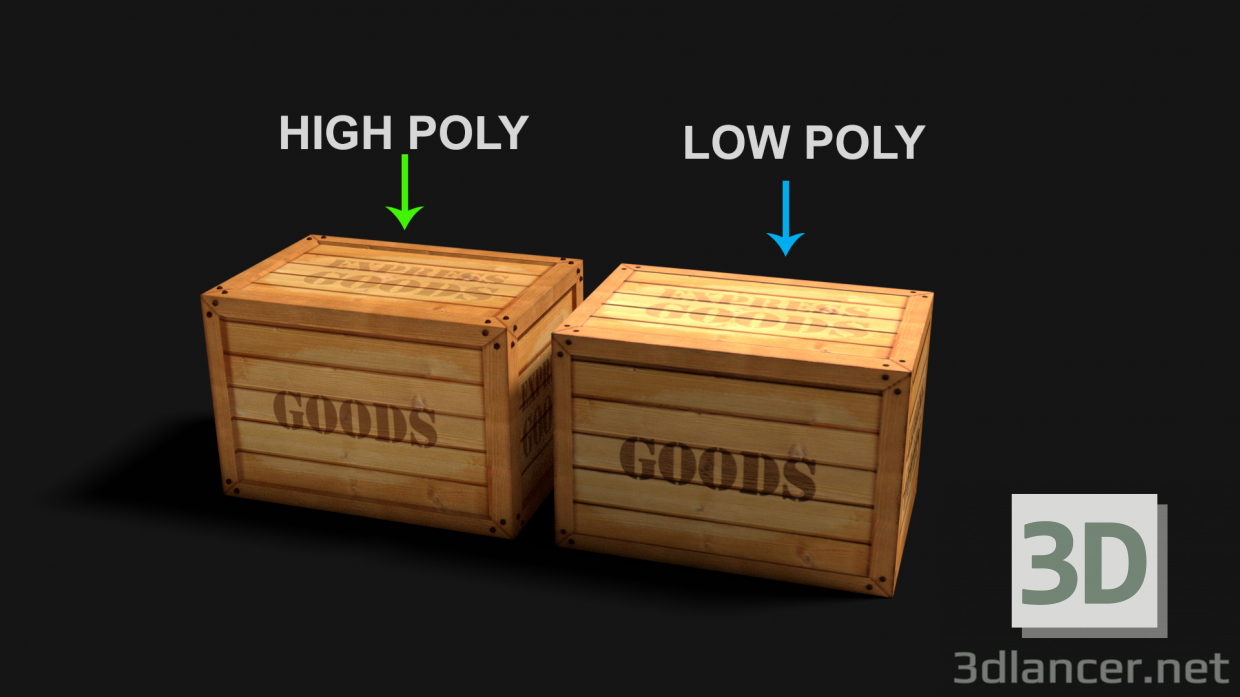 3D modeli Mal kutusu düşük poli - önizleme