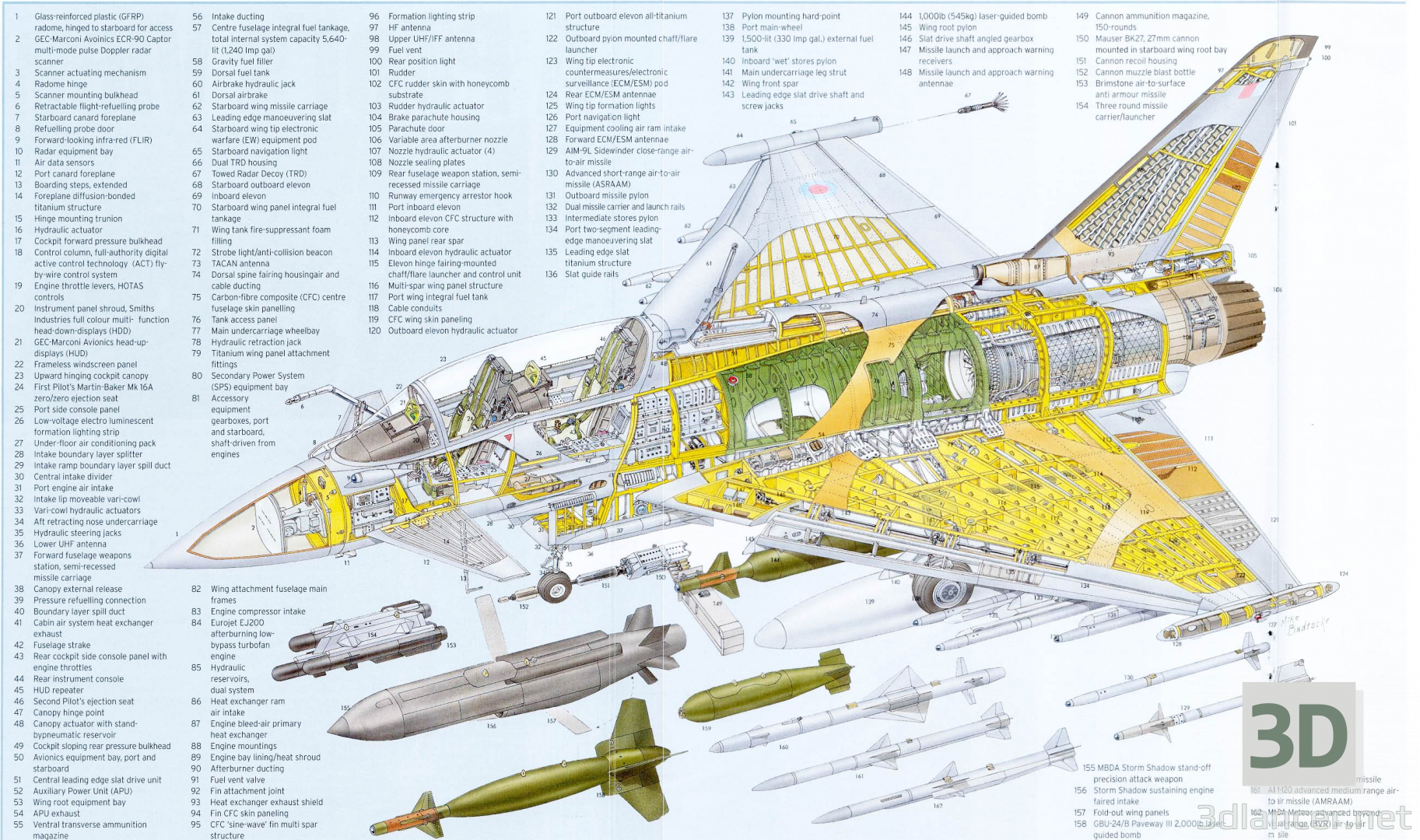 3d model Eurofighter Typhoon FGR4 is EF2000 - preview