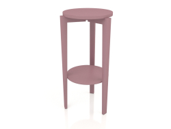 आंतरिक टेबल एस्टर (विकल्प 5)