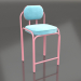 3d model Tyanuchka semi-bar chair (Hubba-Bubba) - preview