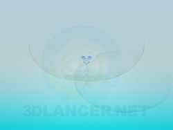 Züccaciye Mağazaları