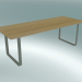 Modelo 3d Mesa 70 70, 225x90cm (Carvalho, Cinza) - preview