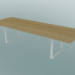 Modelo 3d Mesa 70/70, 295x108cm (carvalho, branco) - preview