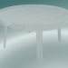 Modelo 3d Mesa de centro Around (Large, White) - preview