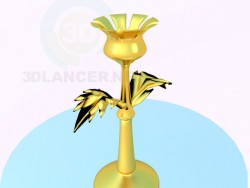 candlestick