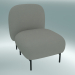 3D Modell Isole Modular Seat System (NN1, Hochlehner) - Vorschau