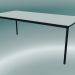 Modelo 3d Mesa retangular Base 190x85 cm (Branco, Preto) - preview